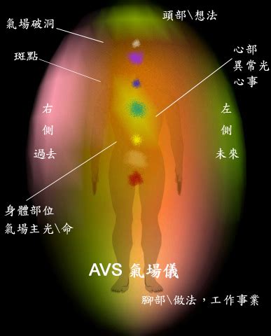 增加氣場|心理學：氣場強大者的5個特徵，你可以從這些方面提。